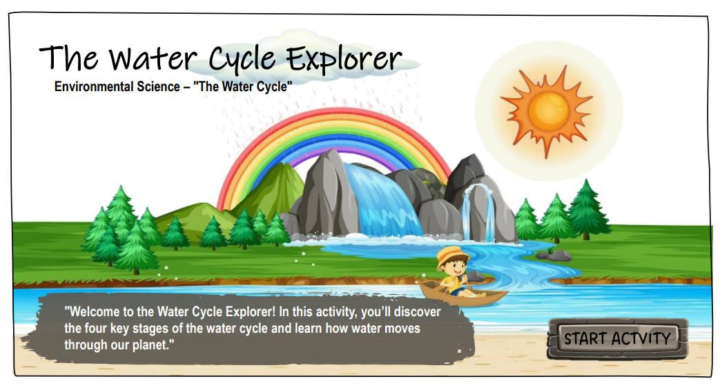 K–12 Water Cycle — Interactive Learning Storyboard